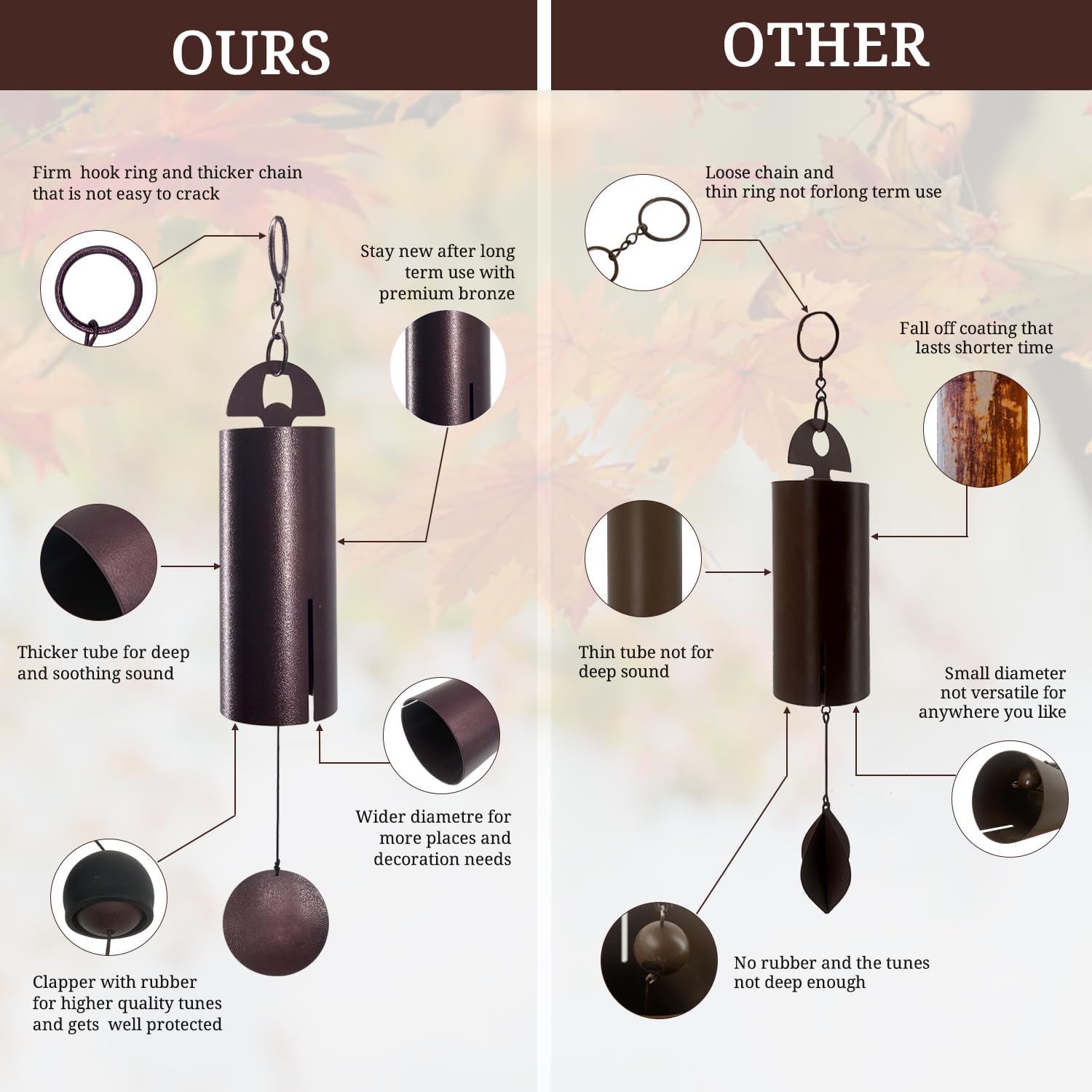 ASTARIN Wind Chimes for Outside Deep Tone Heroic Windbell Deep Resonance Serenity Bell Outdoor Decor for Patio,Yard,Porch,Garden