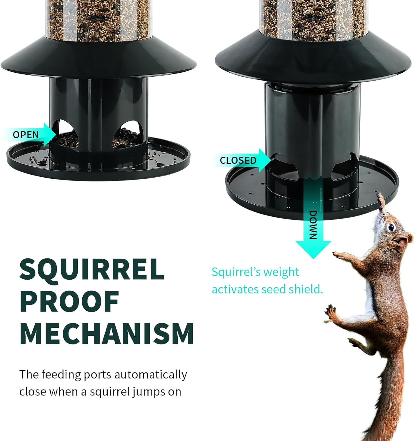 Squirrel Proof Bird Feeder - 360° Feeding Perch Tray for Outdoor Hanging Wild Bird Seeds, Dark Green.